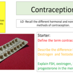 Contraception