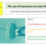 The use of hormones to treat infertility