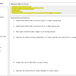 AQA Physics Paper 1 Revision Sheets