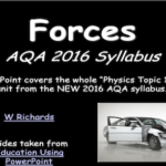 AQA Physics Forces